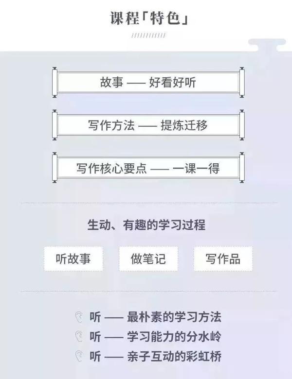 脑瓜子疼！被我娃的 “作文痛” 传染的 24