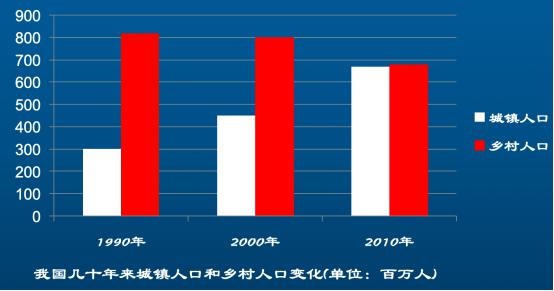 “反模板”：真•20考研英语作文打卡第三季（24） 4