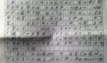 雨中即景-优秀写景作文500字