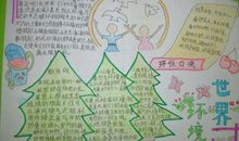 以雾霾为题保护环境的英语作文