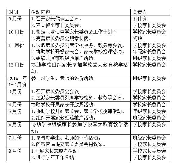 幼儿园家长委员会工作计划