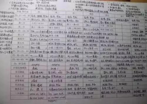 初中|中考英语作文6大热点话题+经典范文，建议熟背！
