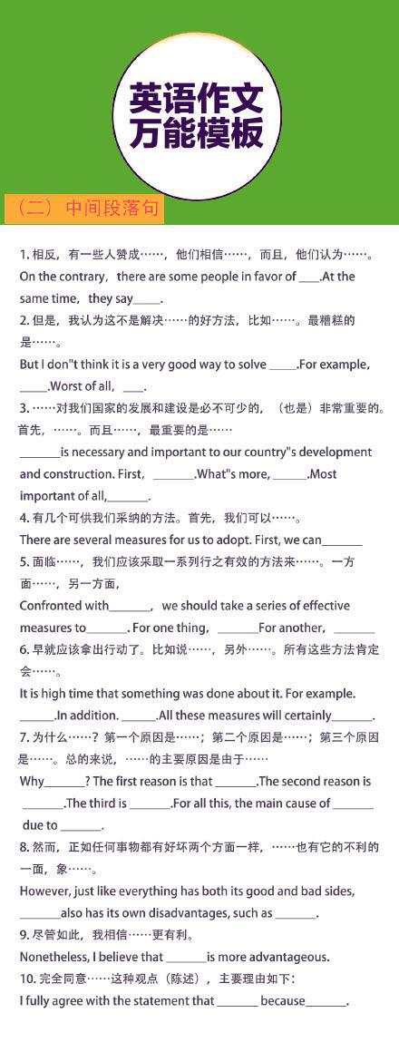 2020考研英语写作模板：小作文篇