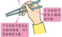 筷子不识字，何必乱翻书 课堂小游戏作文800字