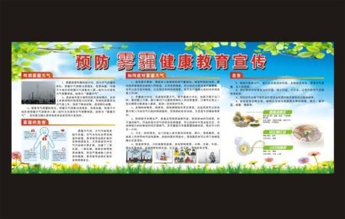 如何预防雾霾？（英文版）