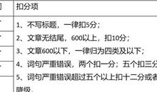 【教资笔试——综合素质】重要！作文！再发一遍！