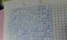 同桌的他-我的同桌作文1000字