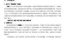 2020高考语文作文万能素材整理：议论文+哲理故事+时事评论集锦