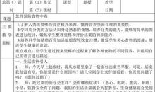 九年级教学反思周记4篇