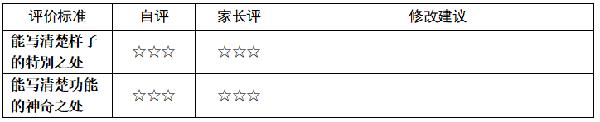 看视频写作文 | 奇思妙想小发明，以笔为援战疫情 9