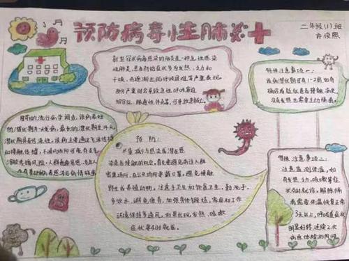 我的“病”变过程 关于疫情的作文500字