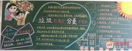 垃圾分类作文素材_900字