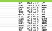 信义金华，和美金华_初三记叙文800字