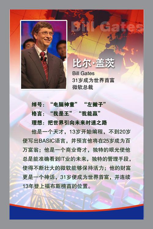 名人故事：比尔・盖茨的童年故事_1500字