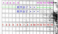 三年级作文写多少字合适？题目写在哪里合适？注意的这些小问题