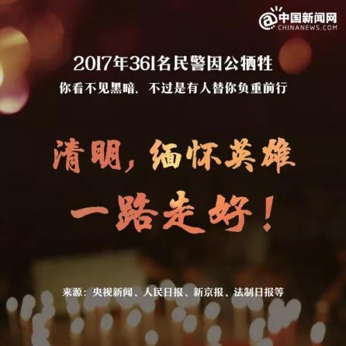岁月安好，只不过是有人为你负重前行-清明节致敬抗疫烈士作文500字