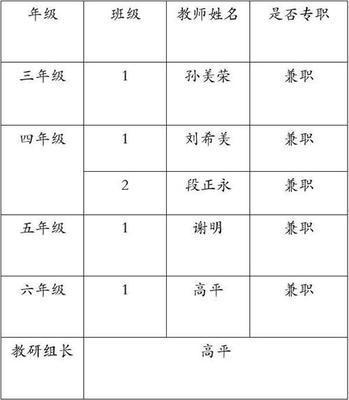 【实用】小学体育教学工作计划三篇