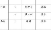 【实用】小学体育教学工作计划三篇