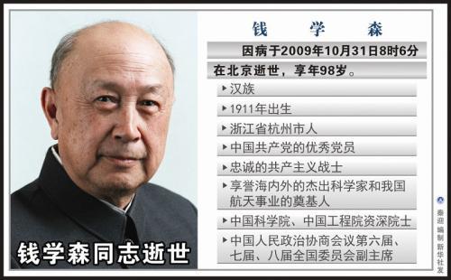 中国航天之父――钱学森-写人的作文700字