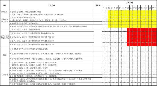 【必备】幼儿园工作计划三篇