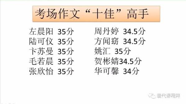 朱苏兰:语文期末试卷讲评——基础题、阅读理解题与作文题 21