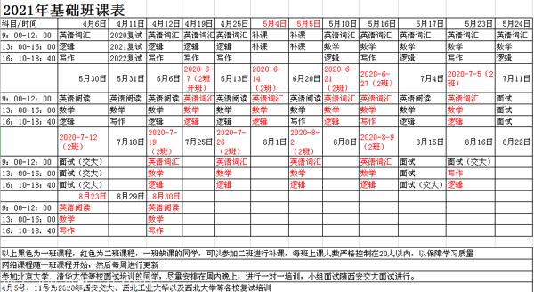 2020-2021学年度初一年级班级工作计划