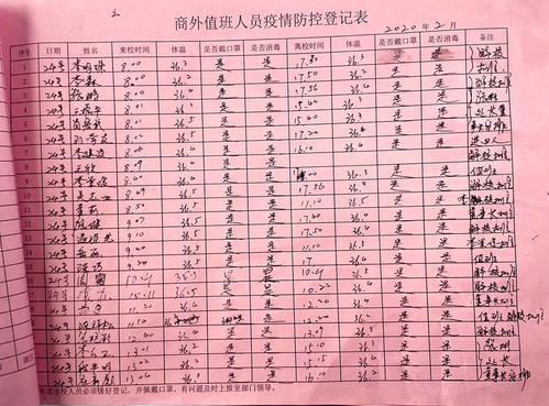 对疫情值班人员说 小学书信作文400字