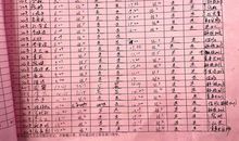 对疫情值班人员说 小学书信作文400字