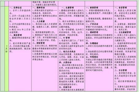 春季幼儿园家长工作计划4篇