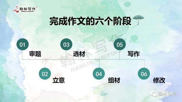 【翰林写作大型系列公益微课——作文篇（三）】择其良木为我用——作文选材与立意 1