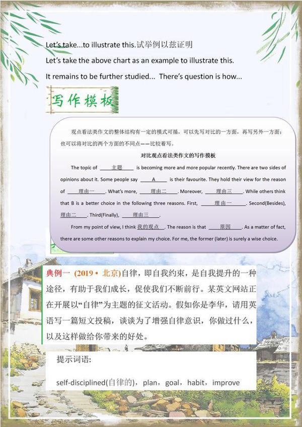 2020中考英语:作文终极考前押猜,赶紧收藏,只发一次! 7