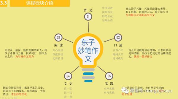 东子妙笔作文招生启航！ 1