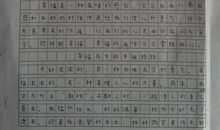 捡拾幸福 初中记叙文600字