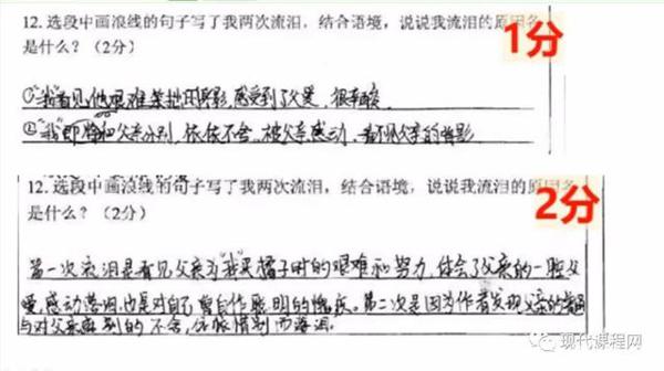 朱苏兰:语文期末试卷讲评——基础题、阅读理解题与作文题 14