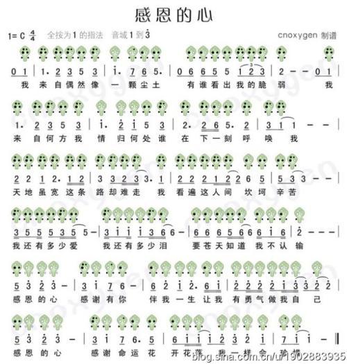 感恩在我心间_关于疫情的作文300字