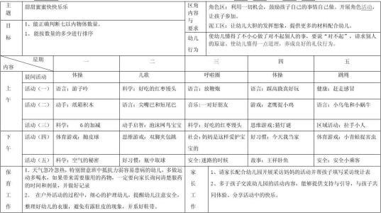 幼儿园上学期中班家长工作计划