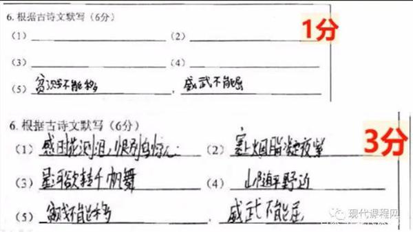 朱苏兰:语文期末试卷讲评——基础题、阅读理解题与作文题 6