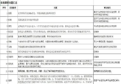 小学数学老师下学期线上教学计划