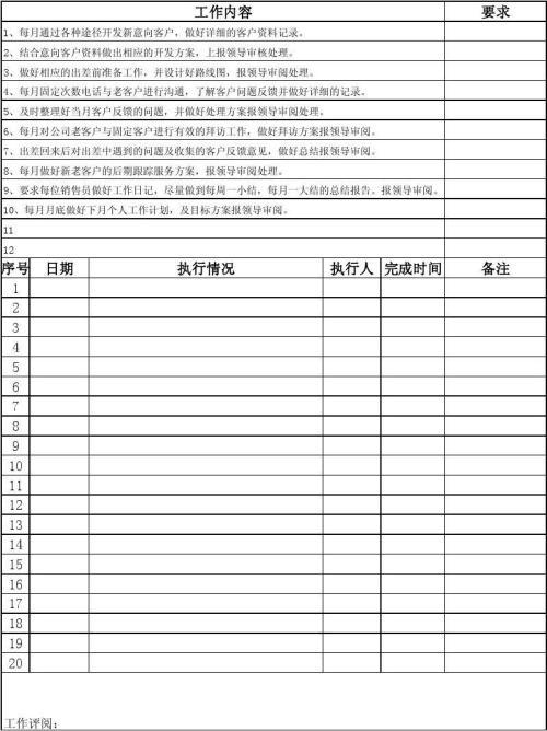 销售工作第二季度工作计划