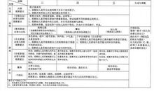 库管员个人工作计划范文