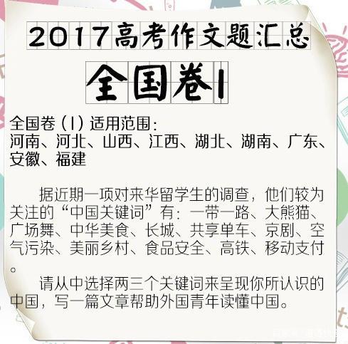 2020年高考作文备考不能不看的材料,高三学子拿去不谢! 2