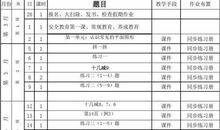 一年级下册数学教学计划三篇