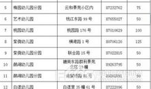 幼儿园大班家长工作计划范文5篇