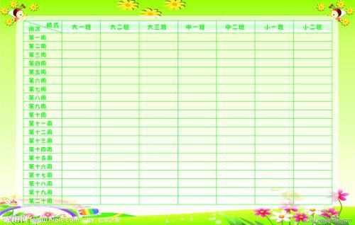 【热门】年度幼儿园年工作计划3篇