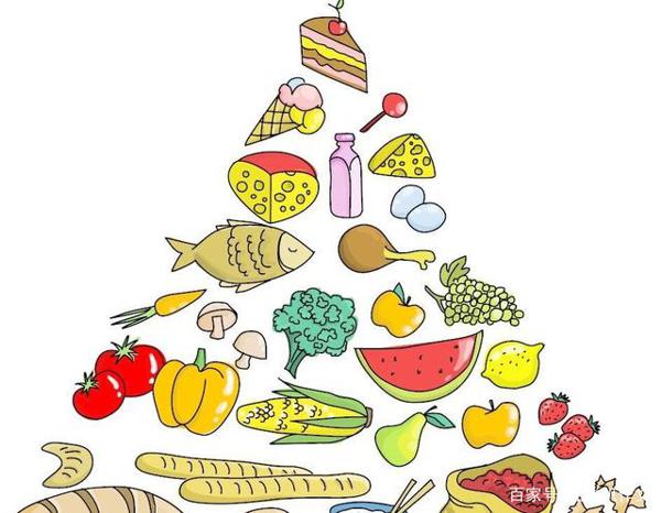 六年级作文:食品安全