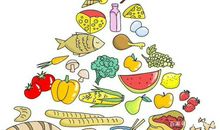 六年级作文：食品安全