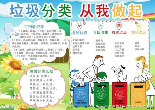 大手拉小手，垃圾分类我能行-小学记叙文300字