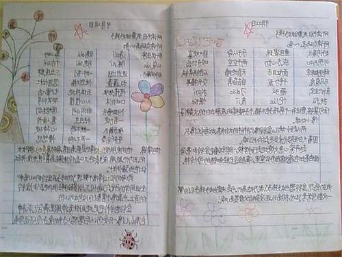 2020生命之线读书笔记