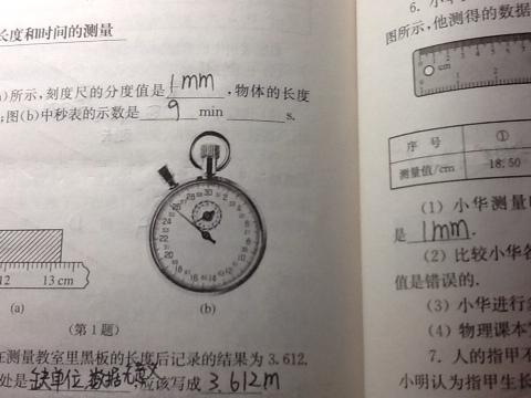 小秒表的自述 写什么的自述作文300字