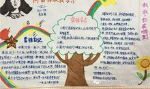 学习雷锋精神的名言